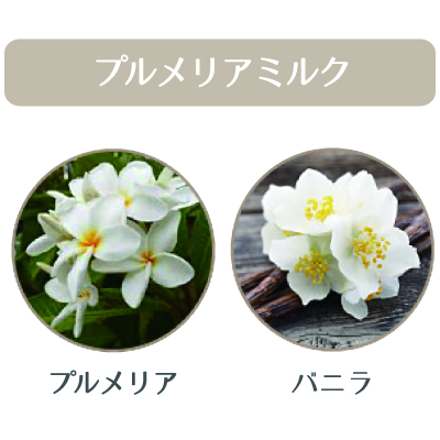 PROCAREシリーズ